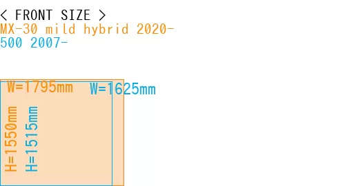 #MX-30 mild hybrid 2020- + 500 2007-